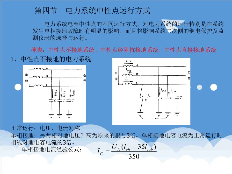 电力行业-电力系统中性点运行方式