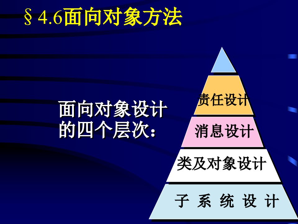 《面向对象方法》PPT课件