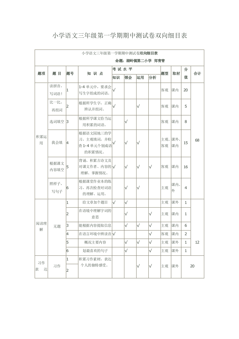 小学语文三年级第一学期其中测试卷双向细目表