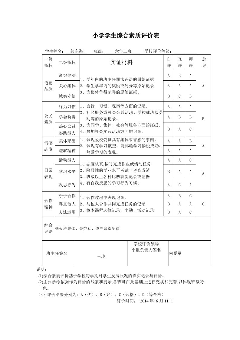 小学学生综合素质评价表