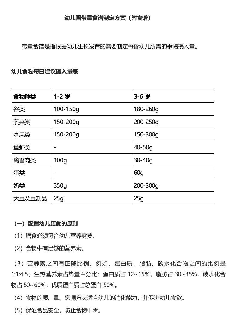 幼儿园带量食谱制定方案