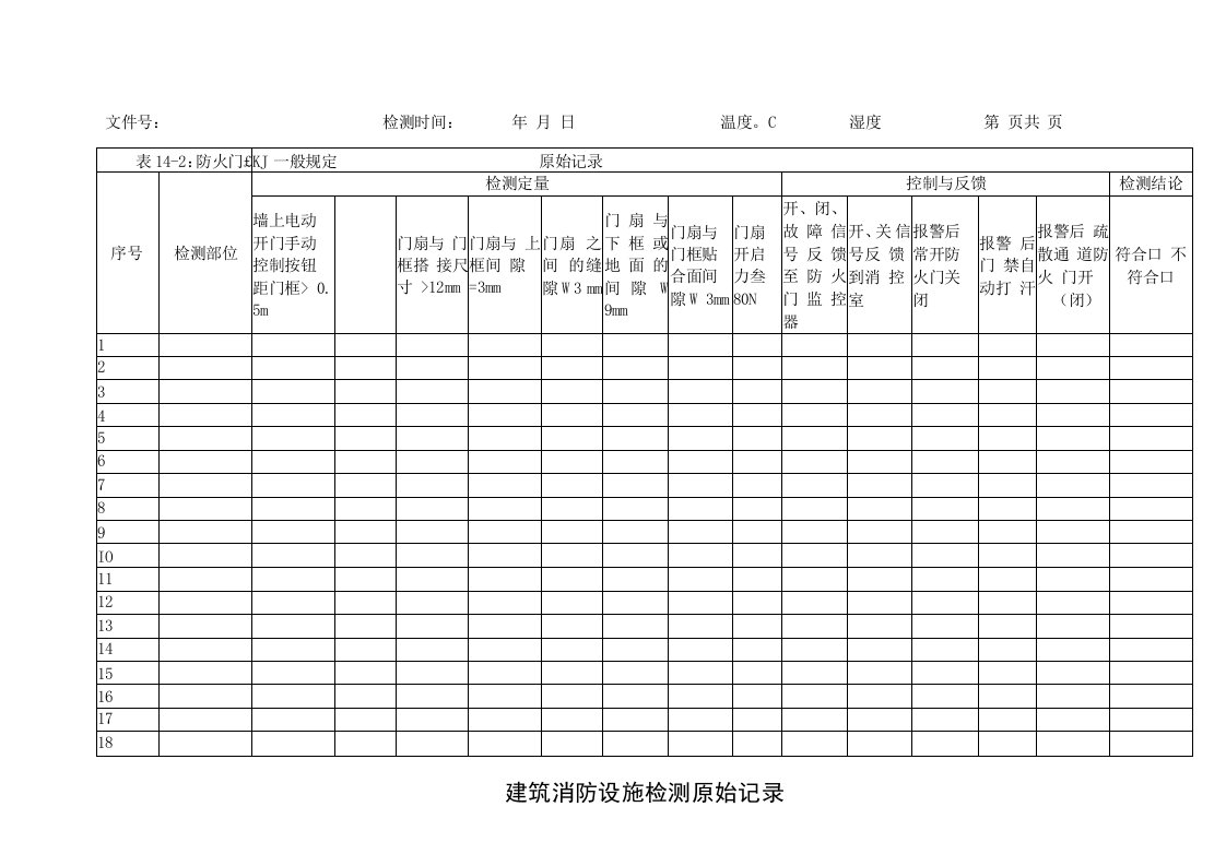 防火门一般规定（建筑消防设施检测原始记录）