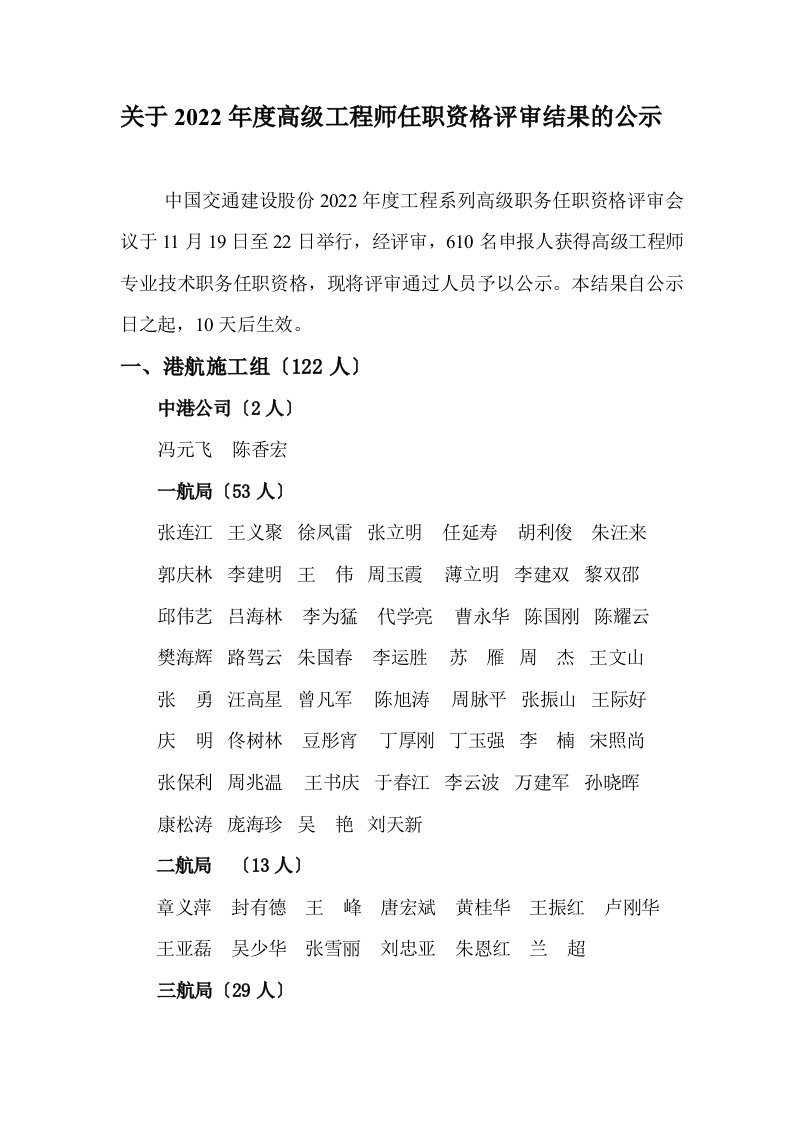 关于2022年度高级工程师任职资格评审结果的公示