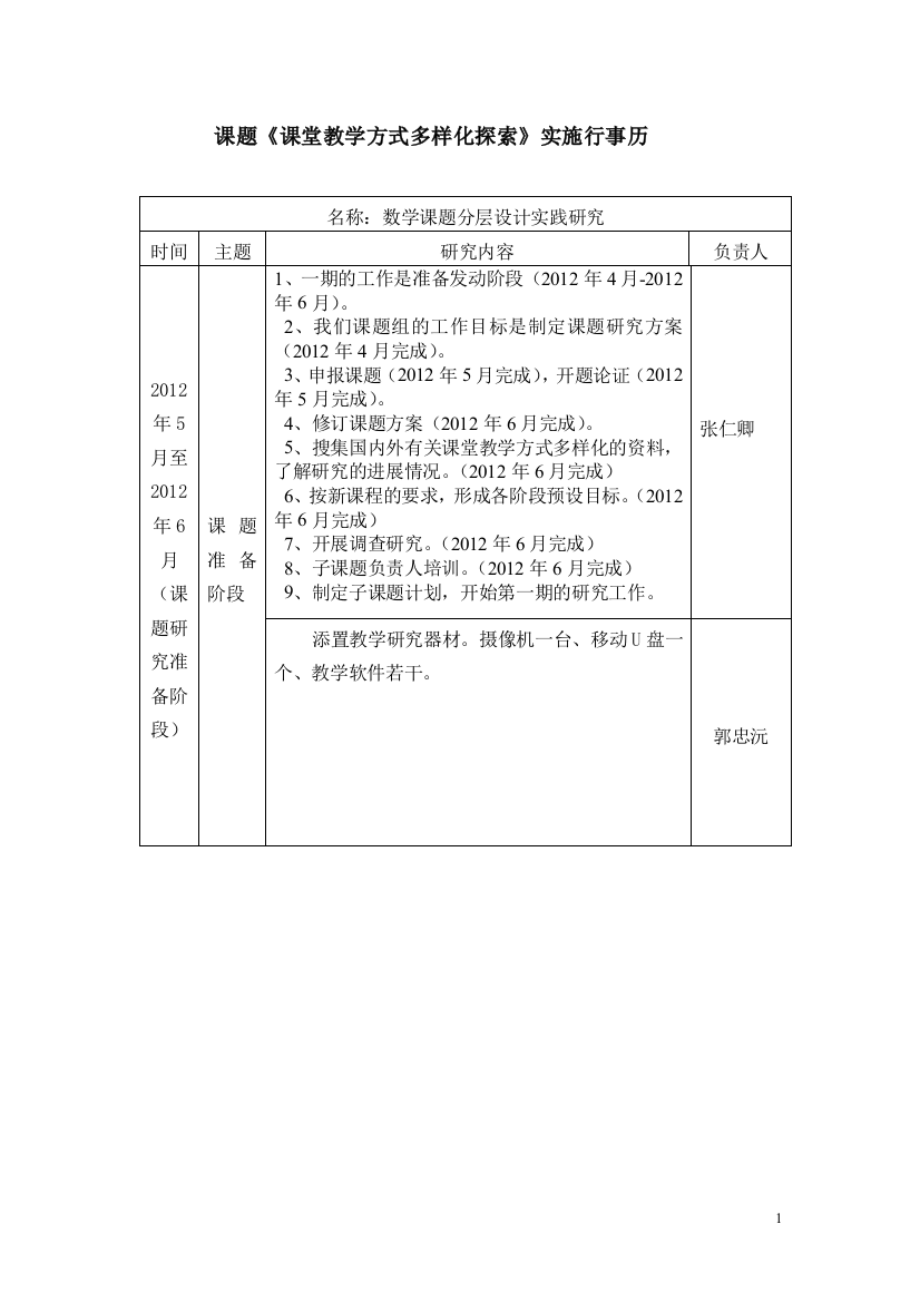 KY28-B-17课题研究行事历-数学课题组