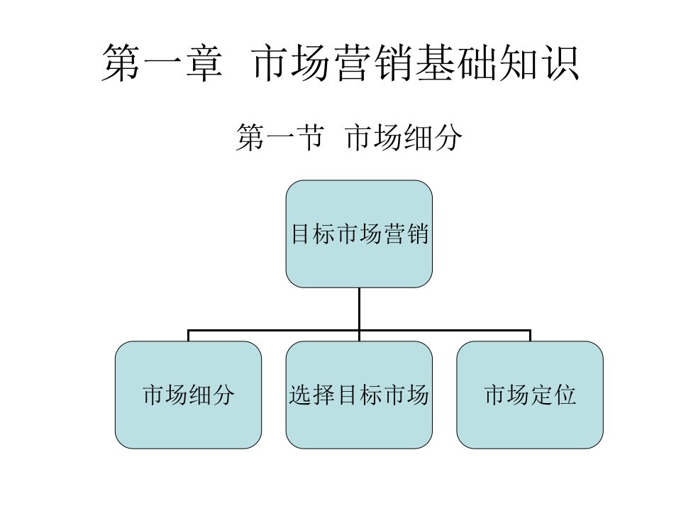 [精选]市场营销及市场经理基础知识讲义