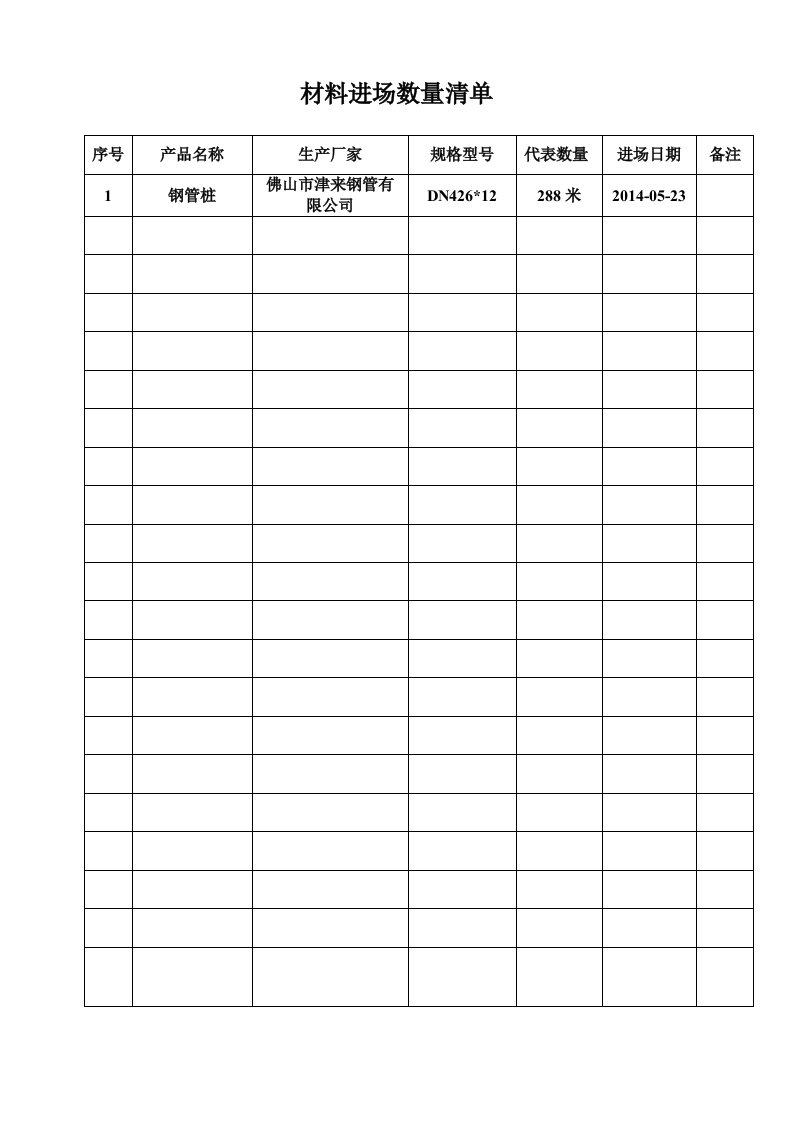 建筑工程-523预制管桩材料进场数量清单