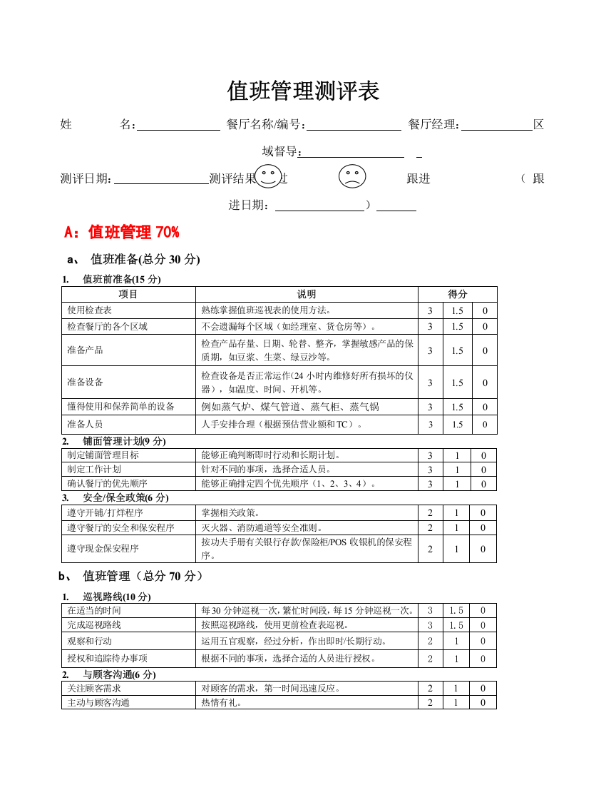 zgf餐饮值班管理测评表P5（DOC6页）