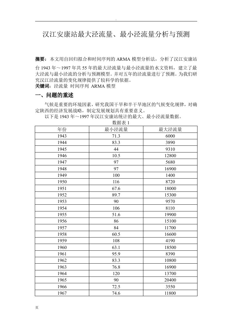 汉江安康站最大泾流量、最小泾流量分析预测(数学)