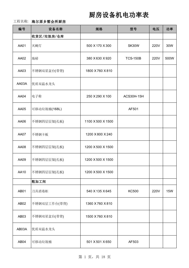 厨房设备机电功率表(原版)