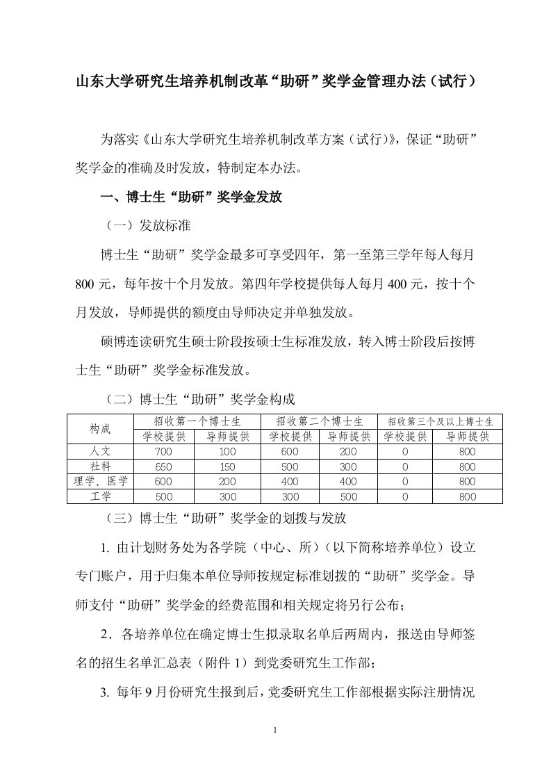 山东大学研究生“助研”奖学金管理办法(试行)