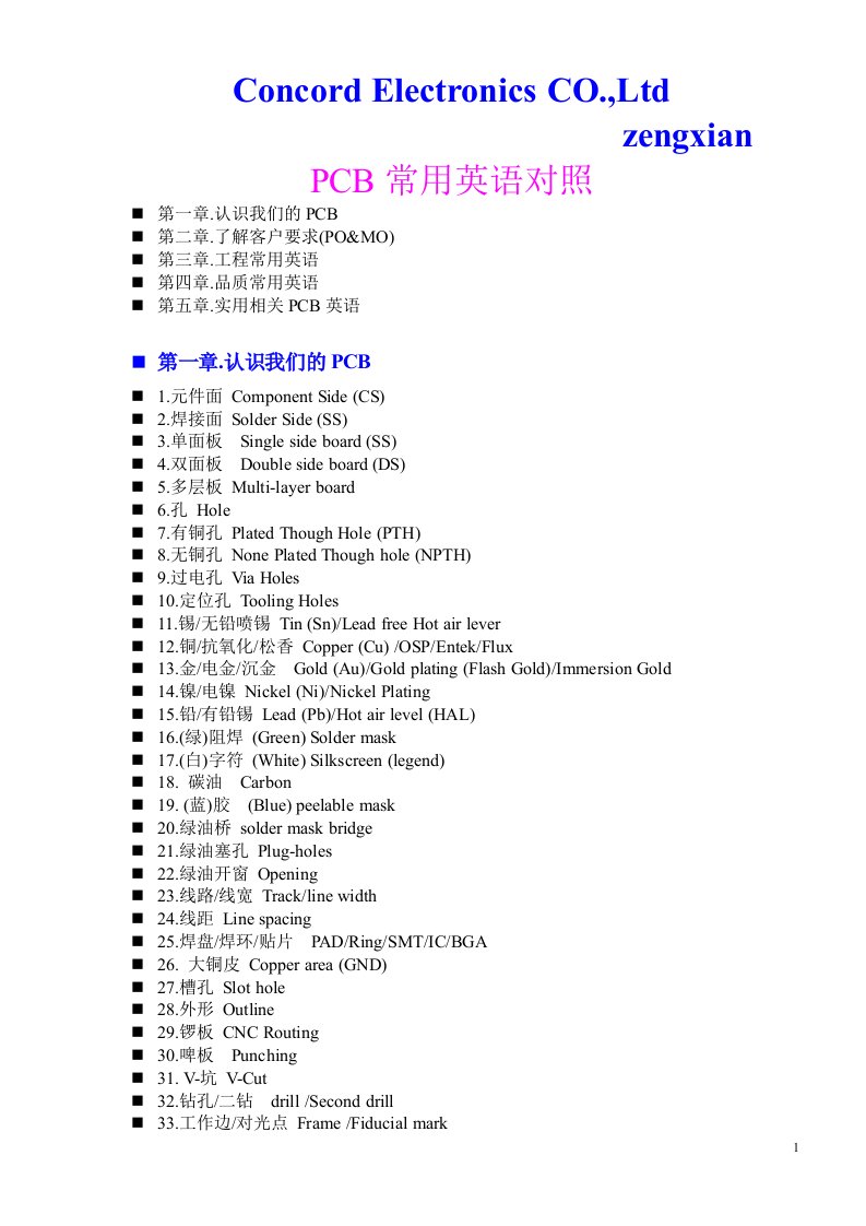 PCB常用英语对照
