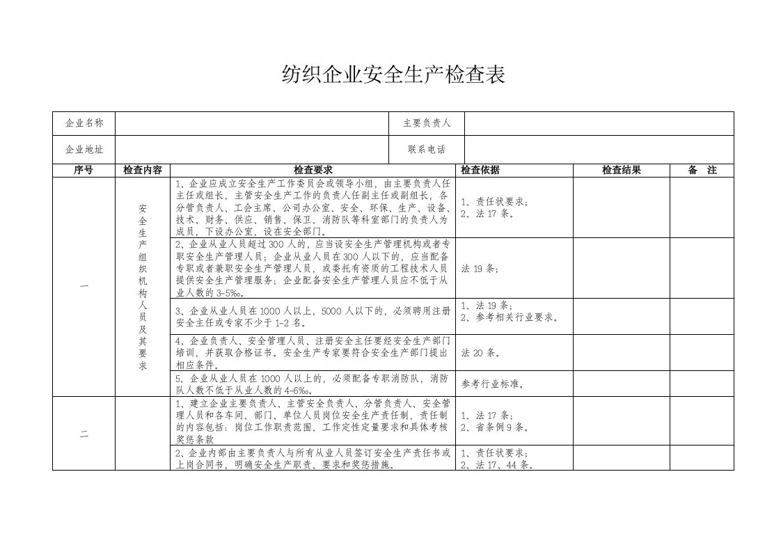 纺织企业安全生产检查表