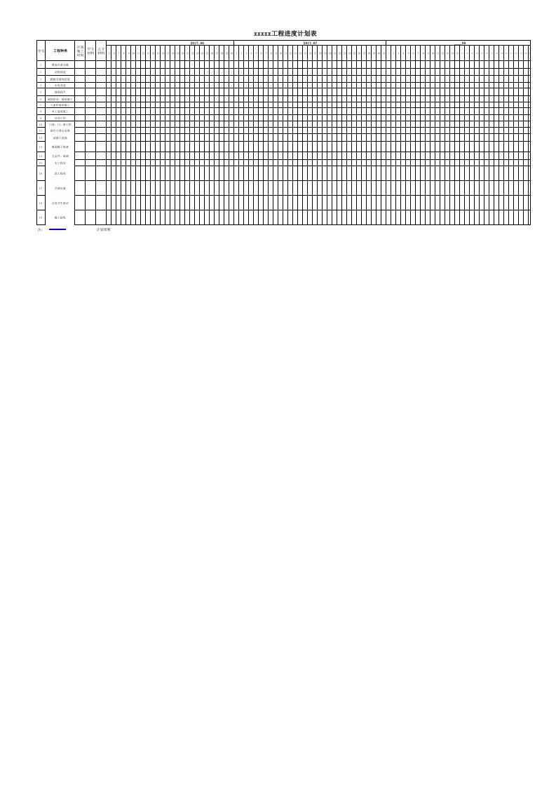 施工进度计划表(简单实用)