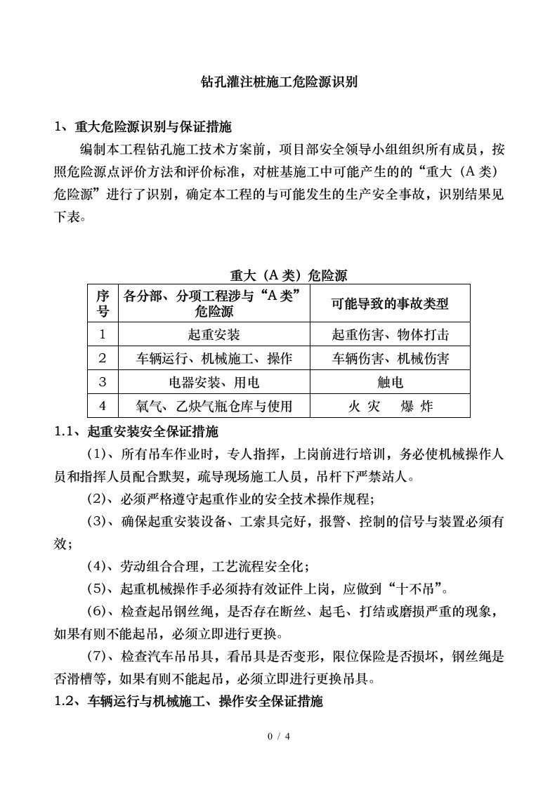 钻孔灌注桩施工危险源识别事项