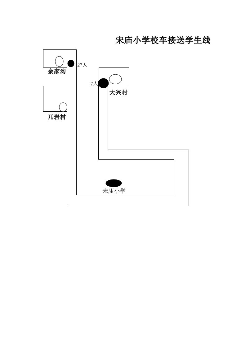 校车接送线路图