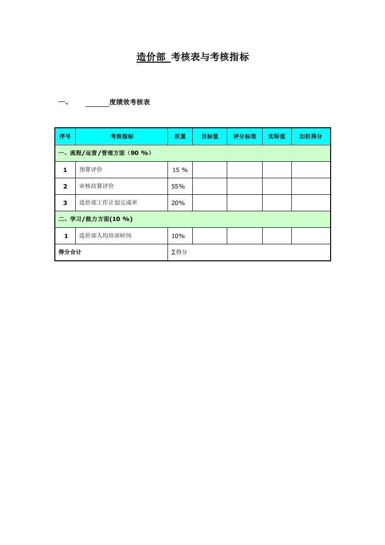 造价部考核表与考核指标