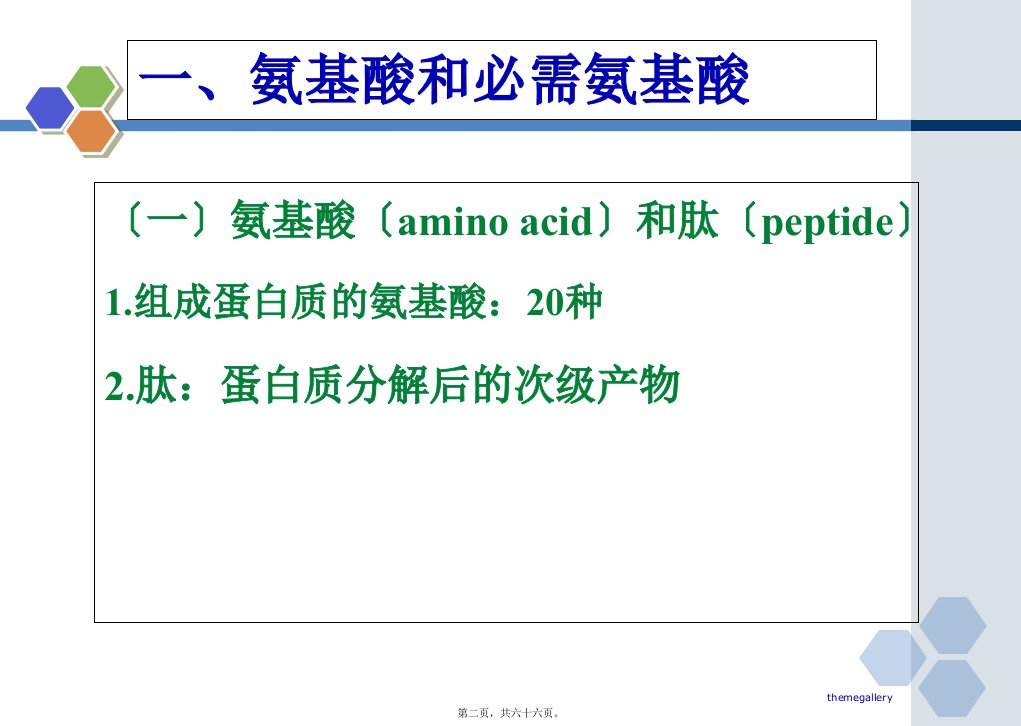 公共营养学第一章1PPT