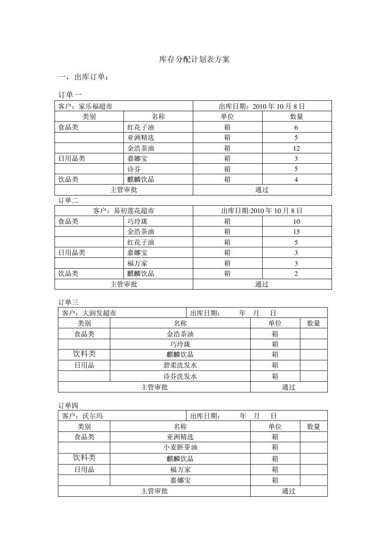 库存分配计划表方案