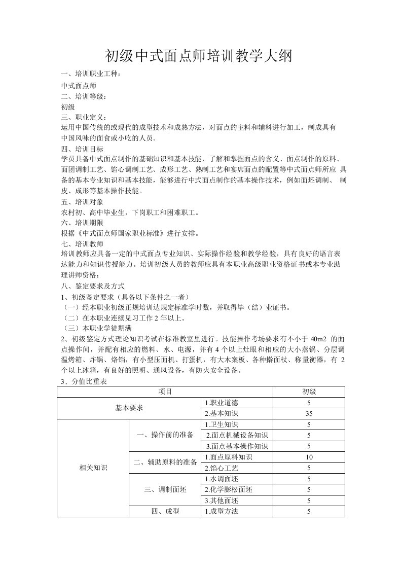 初级中式面点师培训教学大纲