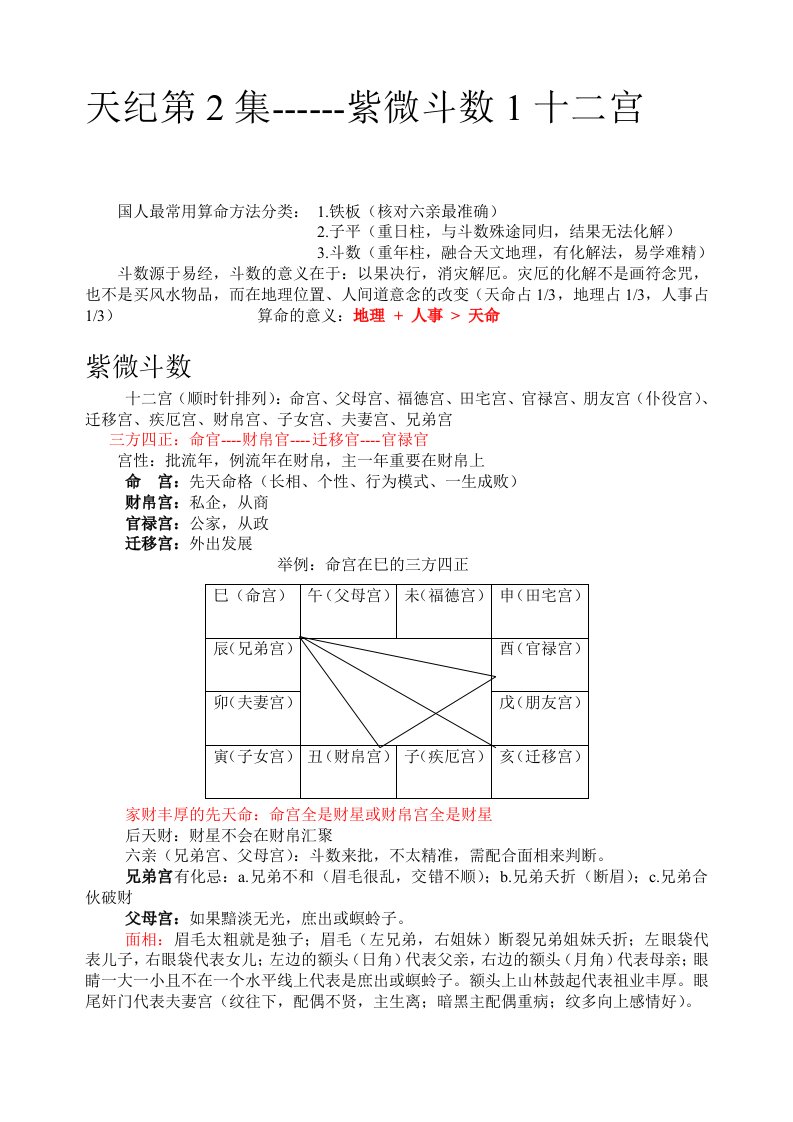 紫微斗数笔记