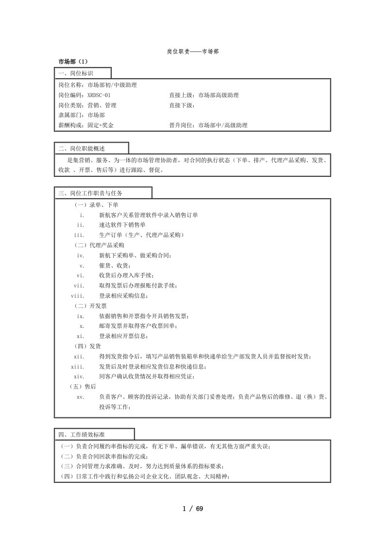 某电力设备有限公司岗位职责汇编