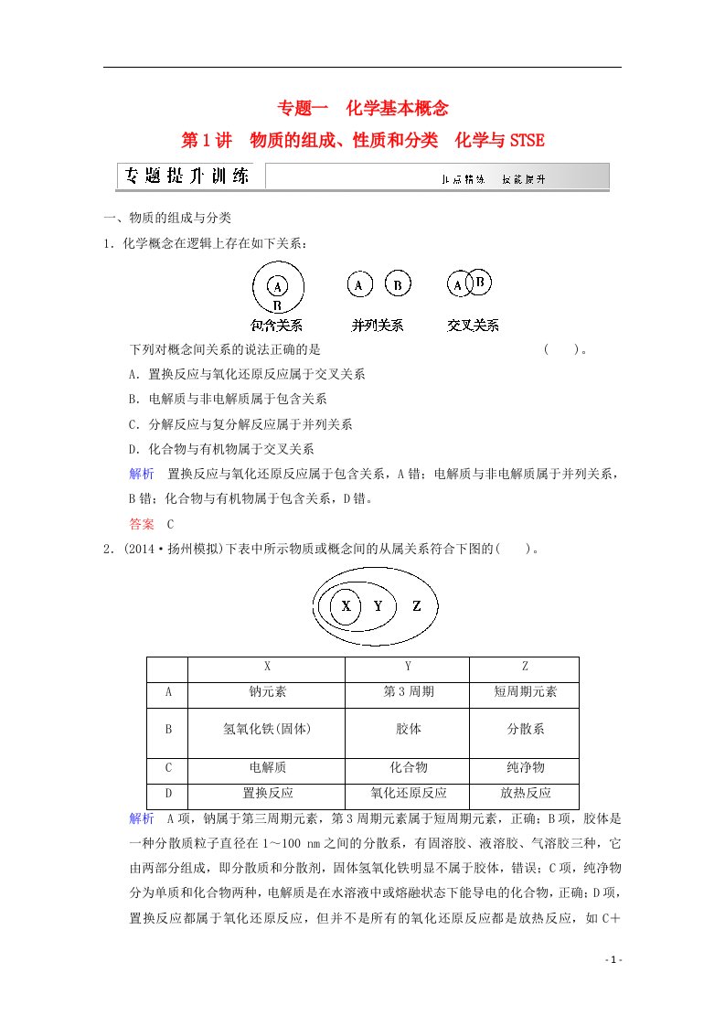 高考化学二轮专题提升练