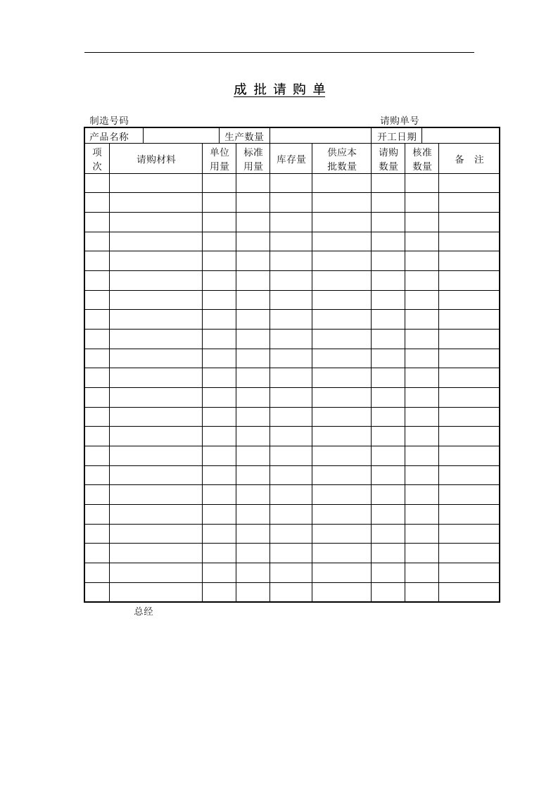 【管理精品】二、成批请购单