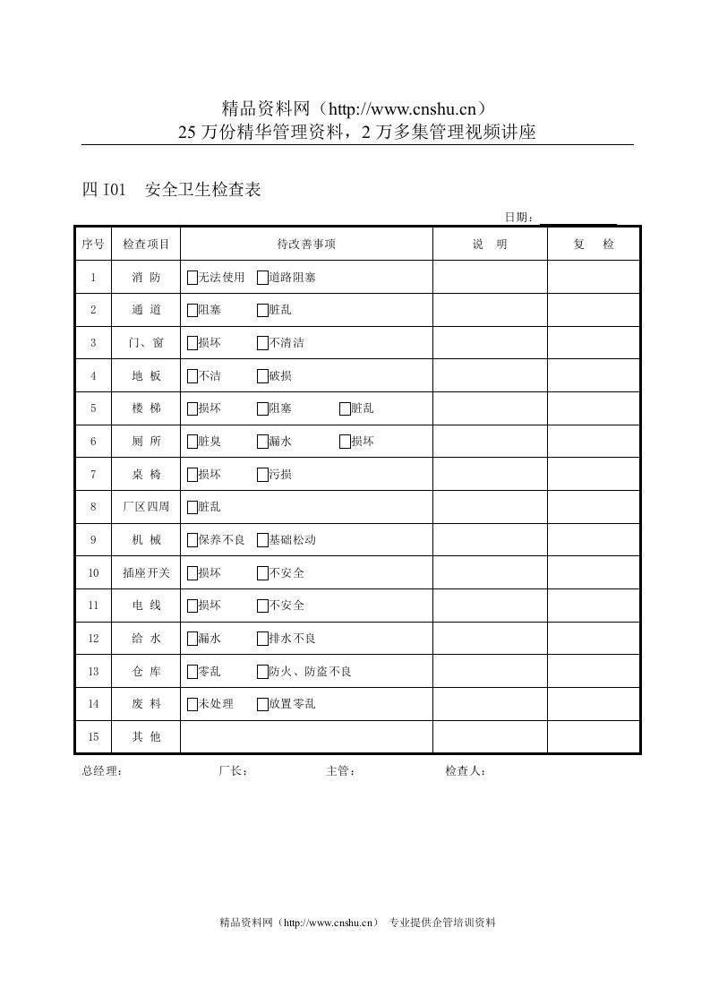 I01安全卫生检查表