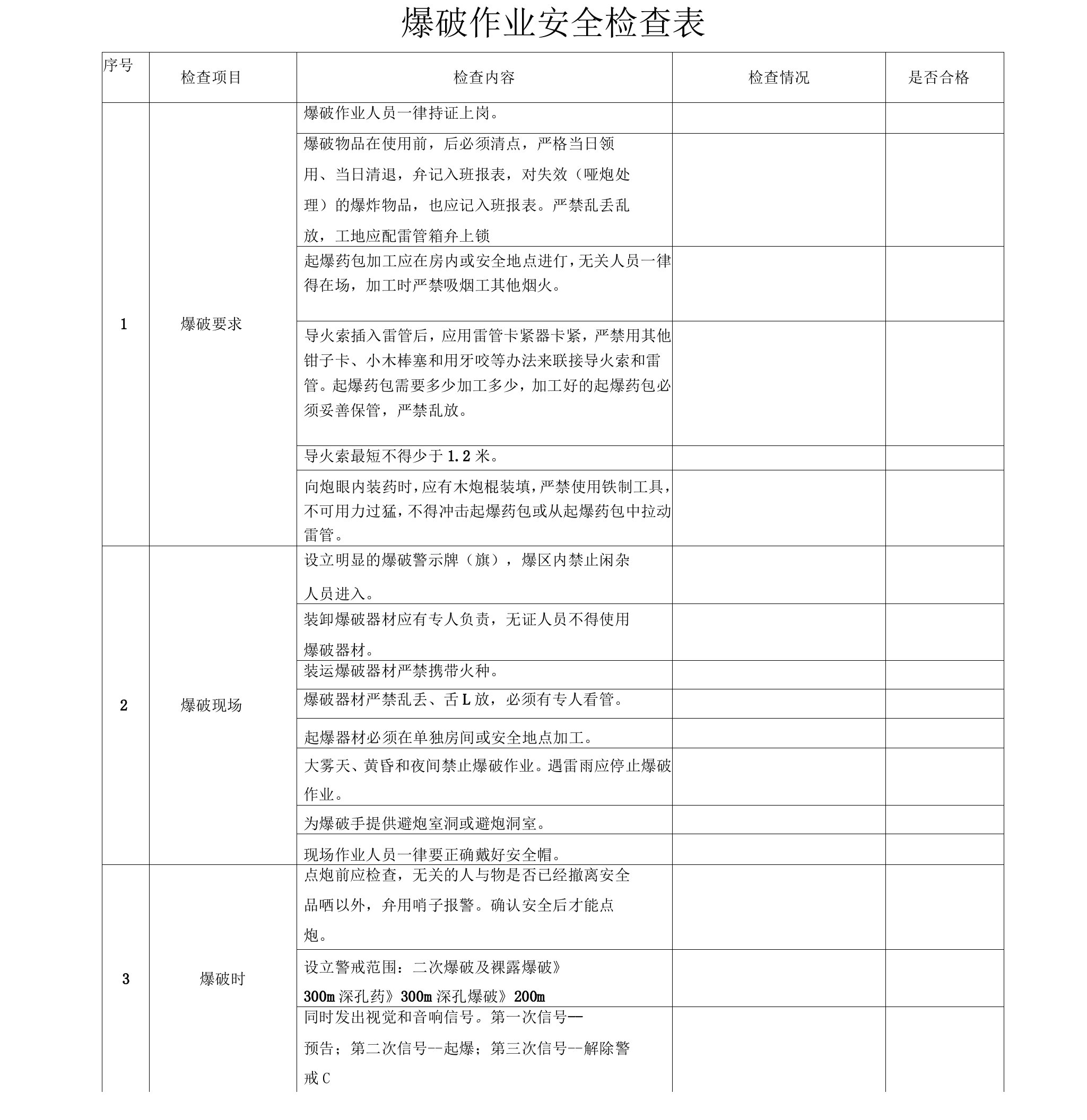 爆破作业安全检查表