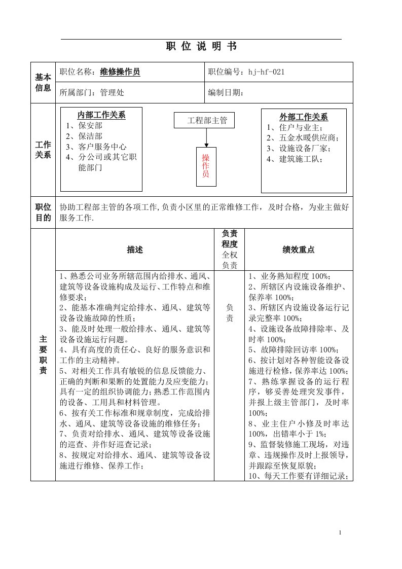 021维修操作员