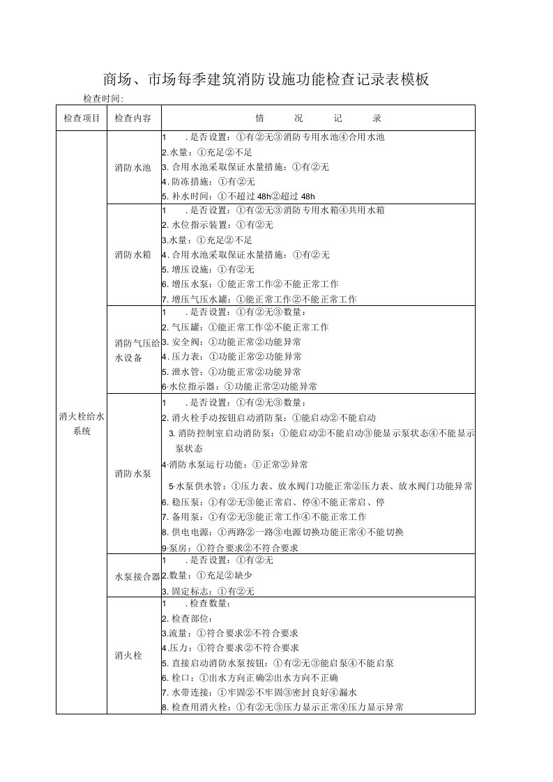 商场、市场每季建筑消防设施功能检查记录表模板