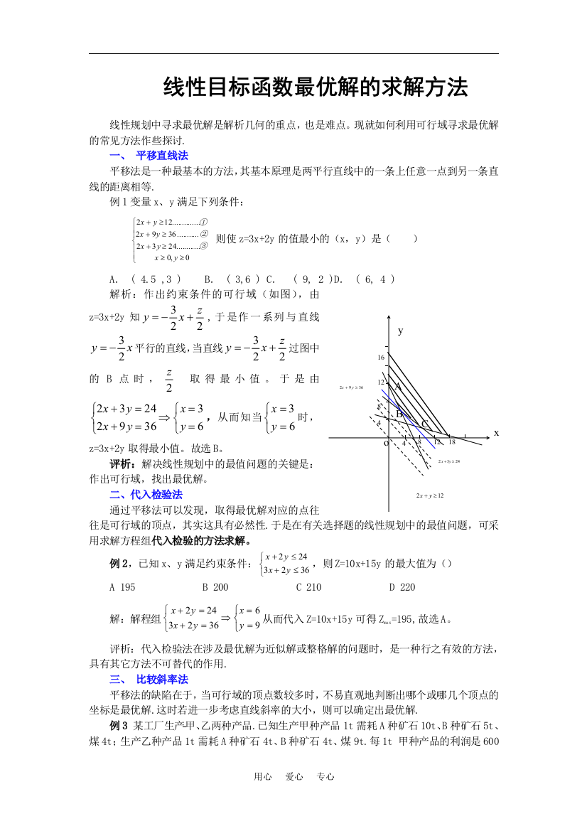 线性目标函数最优解的求解方法