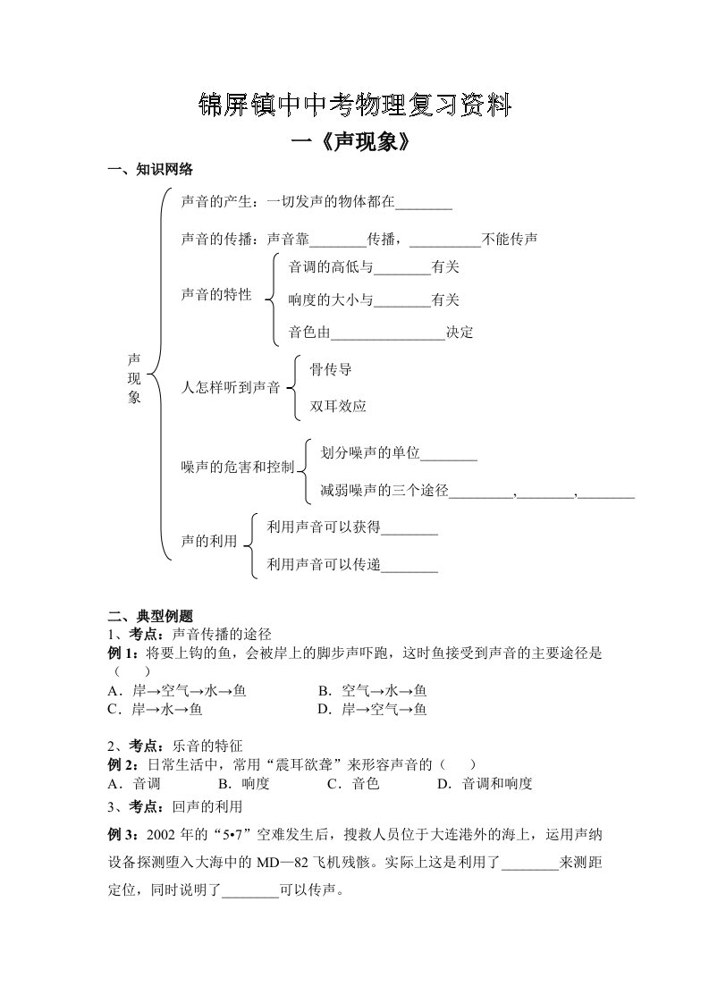 锦屏镇中中考物理复习资料知识网络