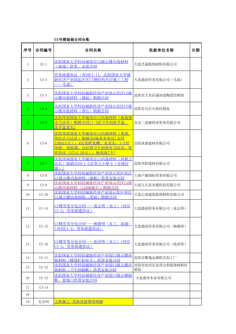 惠安——U3号楼合同台账(已结转成本)