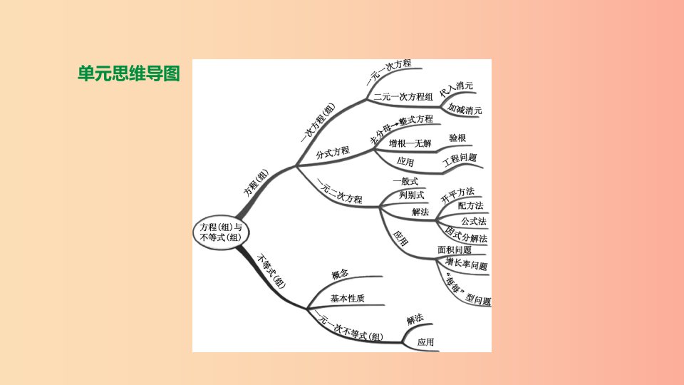 浙江省2019年中考数学