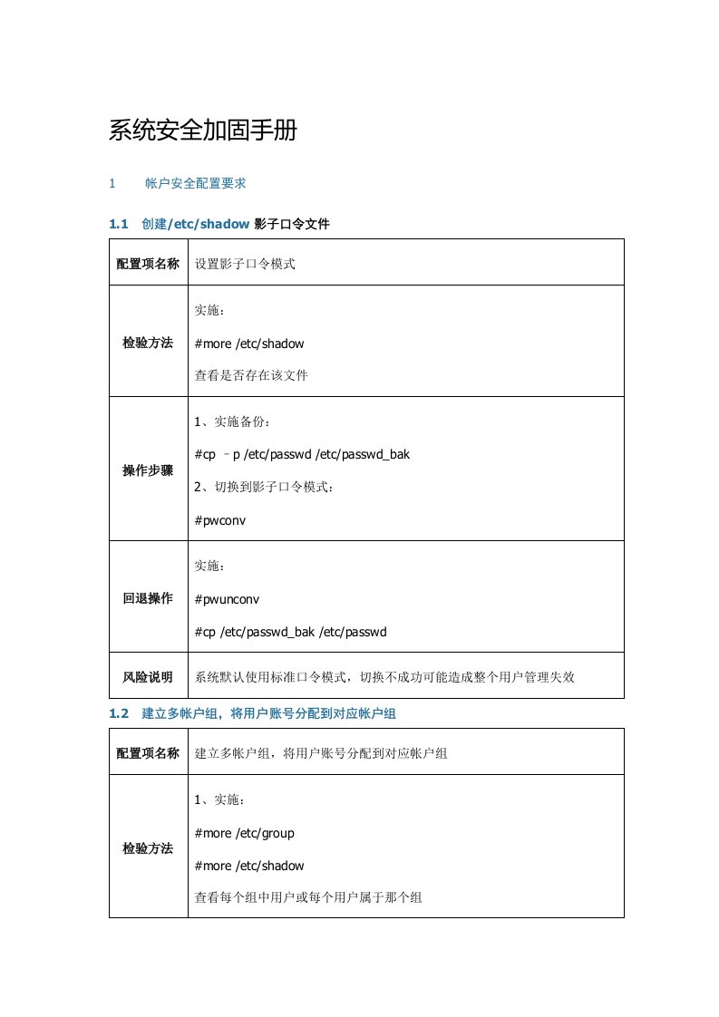 2021年linux系统安全加固综合手册