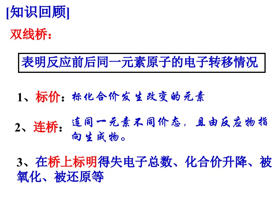 氧化还原反应氧化性还原性强弱的比较ppt课件