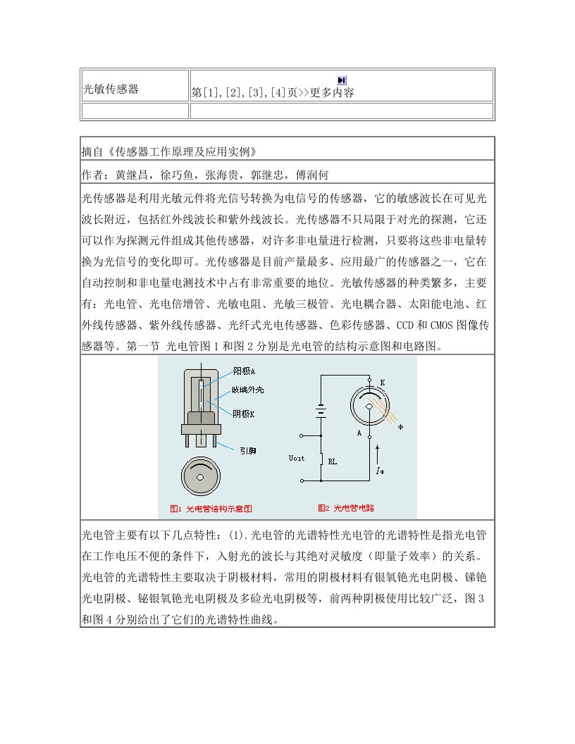 光敏传感器