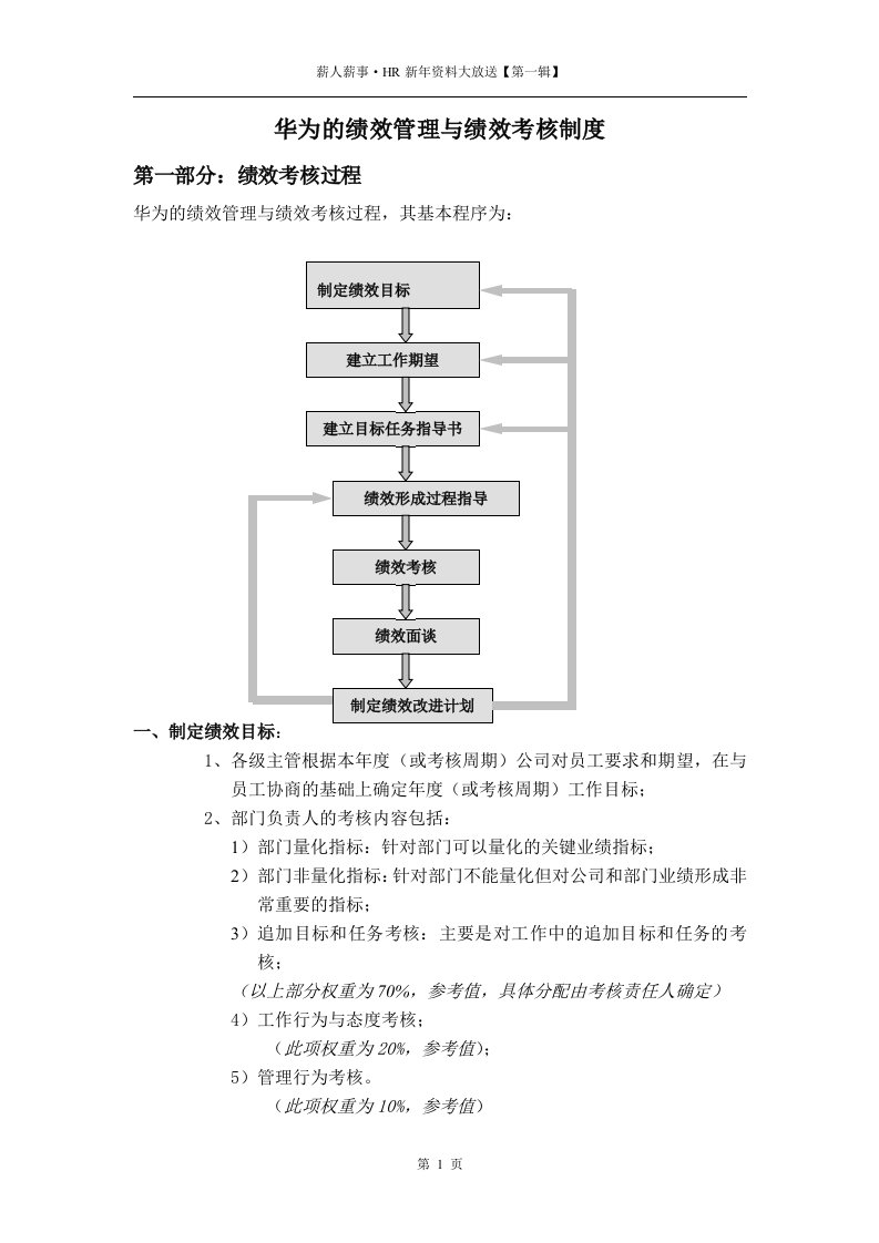 华为内部资料：绩效管理与绩效考核制度