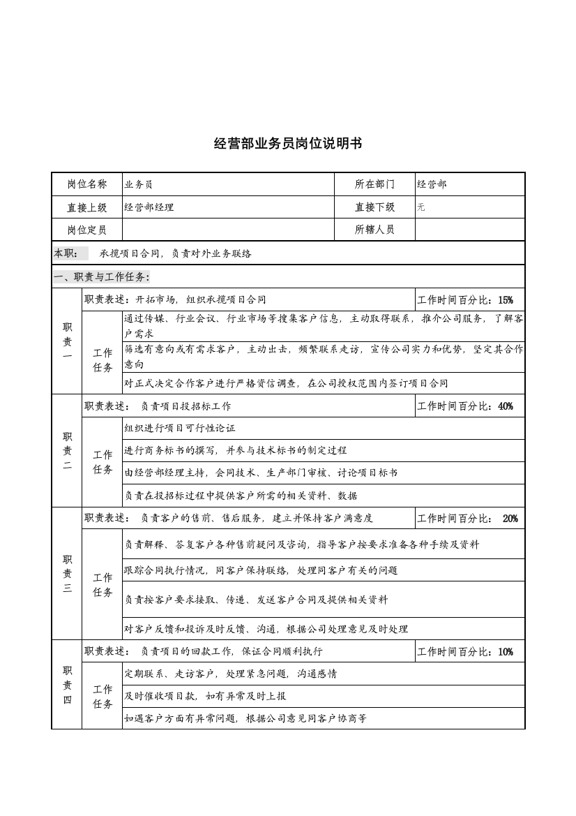 创新港湾工程公司经营部业务员岗位说明书