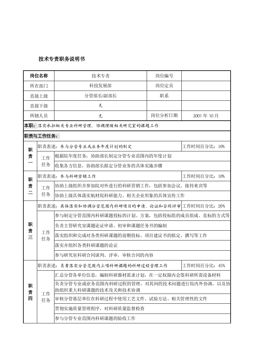 航材院科技发展部技术专责职务说明书