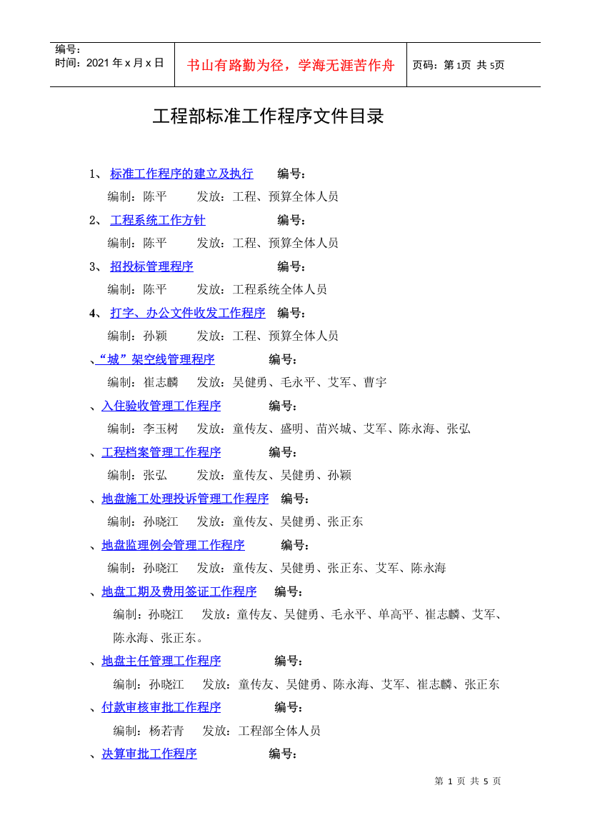 053工程部标准工作程序文件目录(DOC5页)