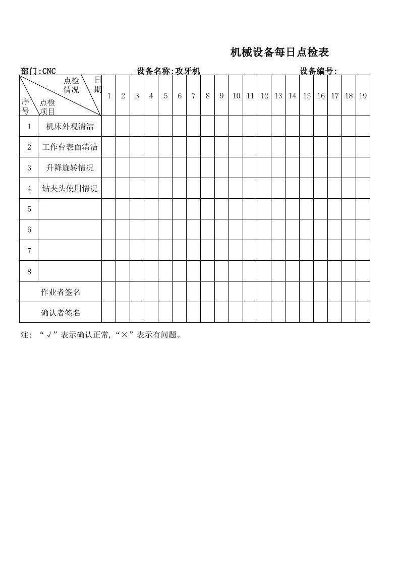 攻牙机设备每日点检表