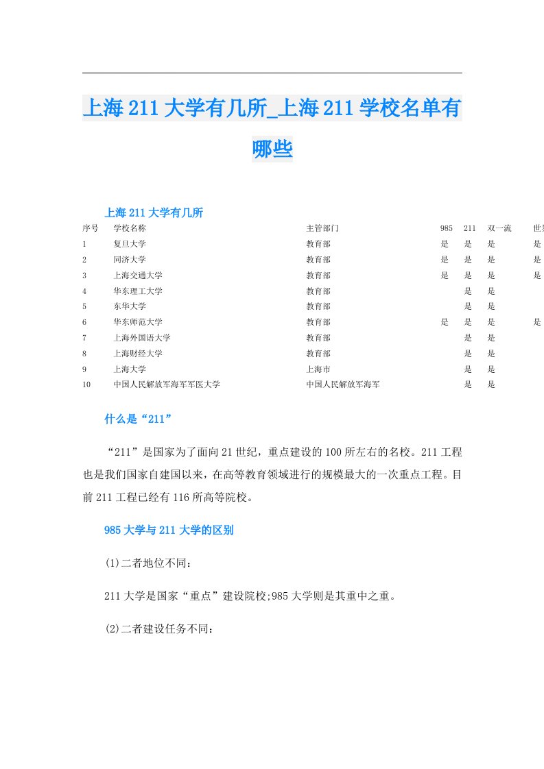 上海211大学有几所_上海211学校名单有哪些