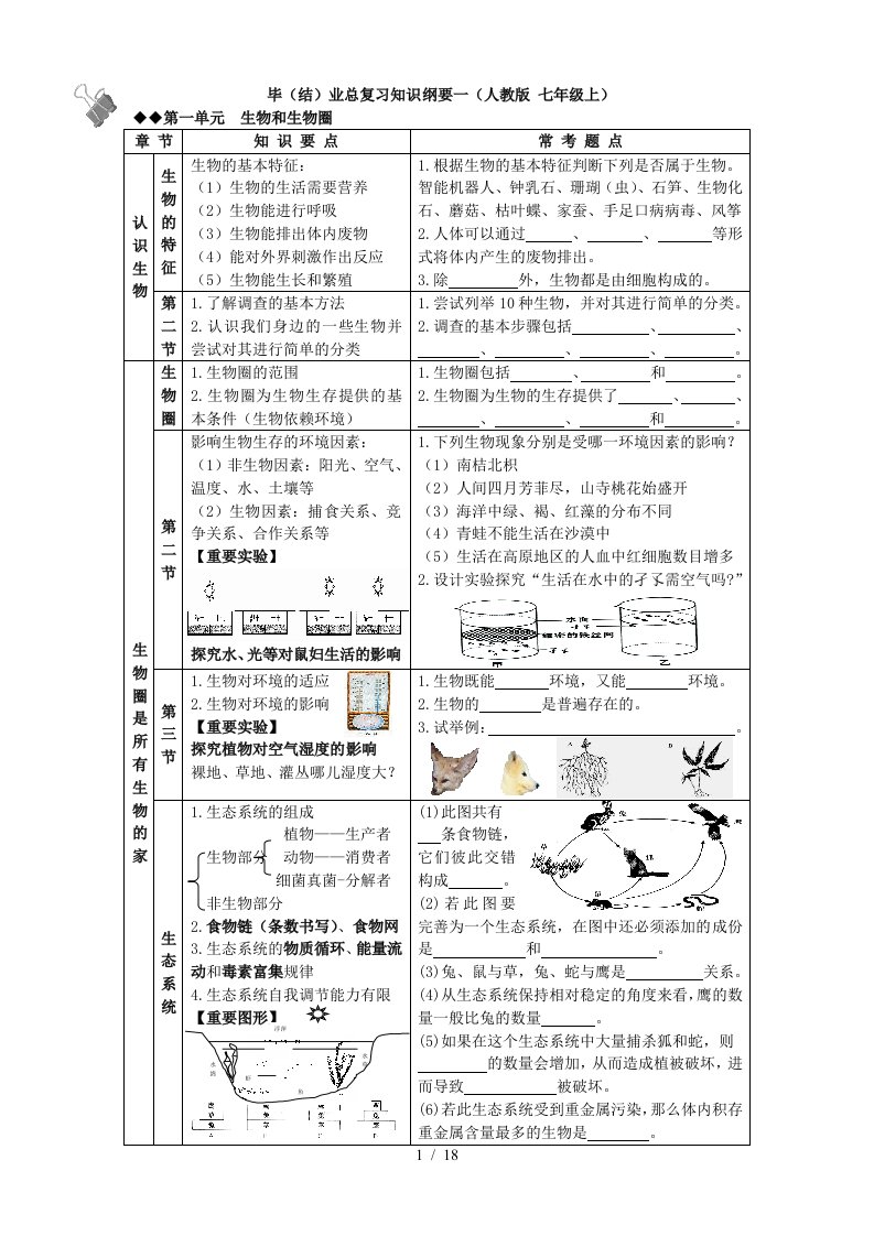 初中生物总复习备考教学案