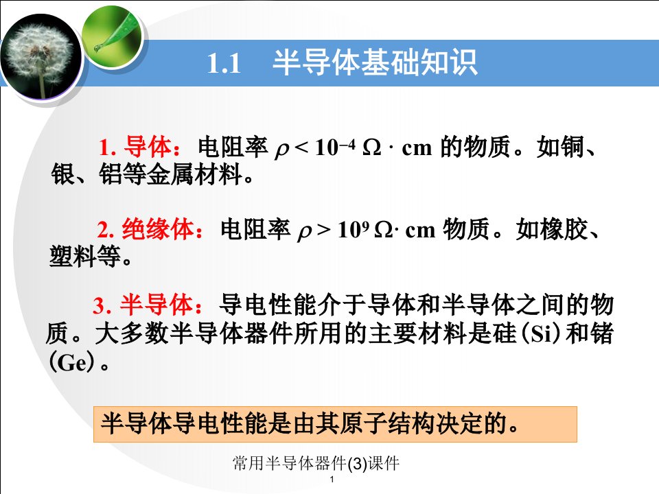 常用半导体器件3课件