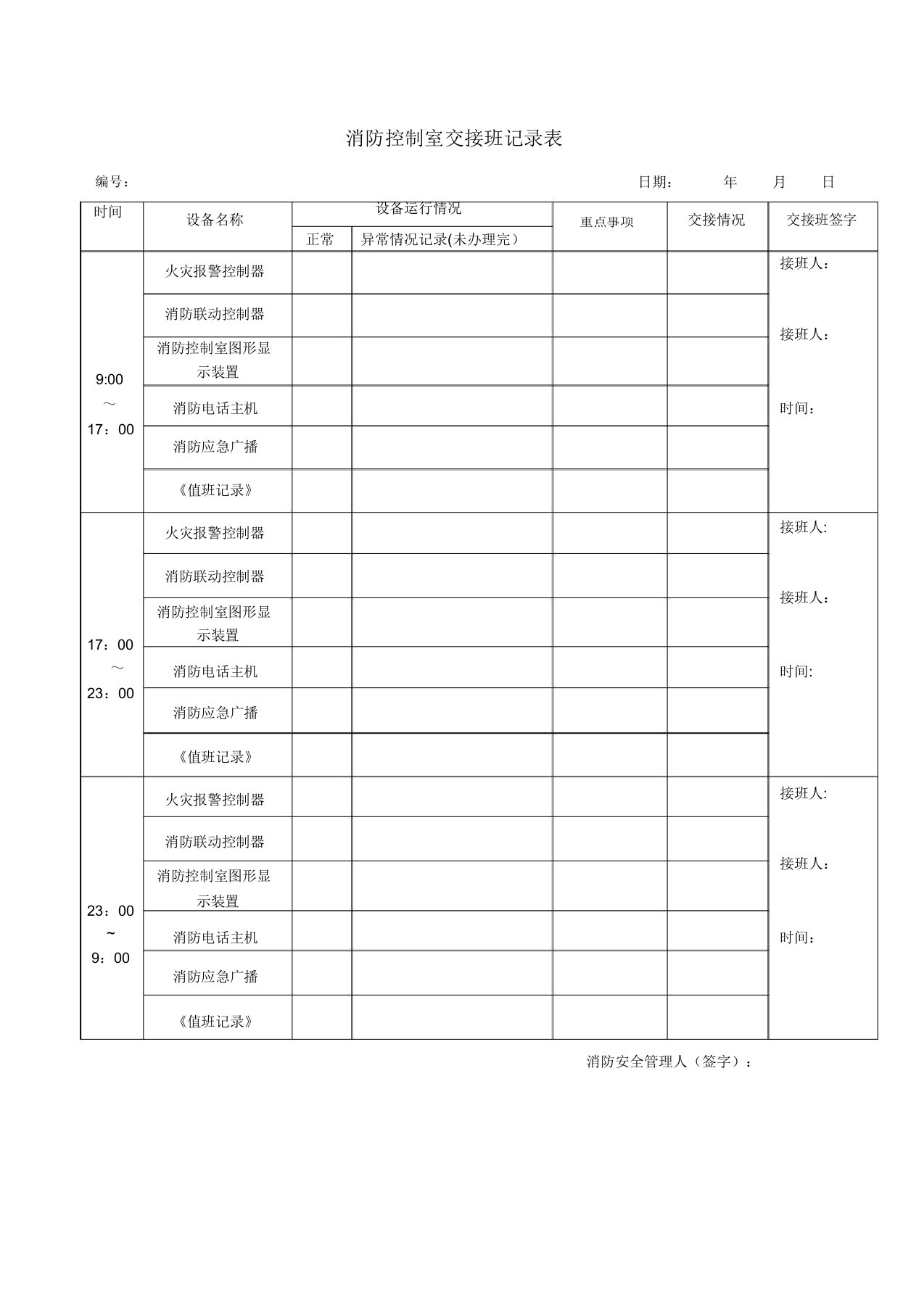 消防控制室交接班记录表(示例)