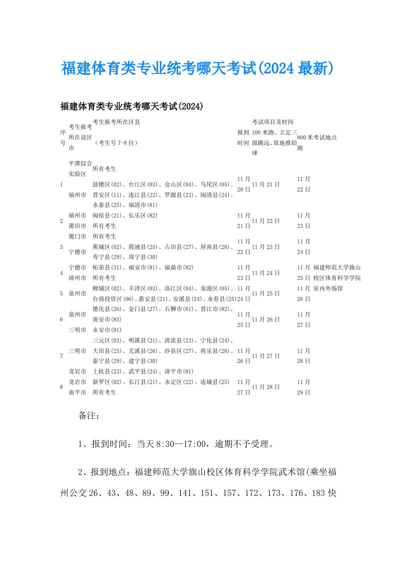 福建体育类专业统考哪天考试(2024最新)