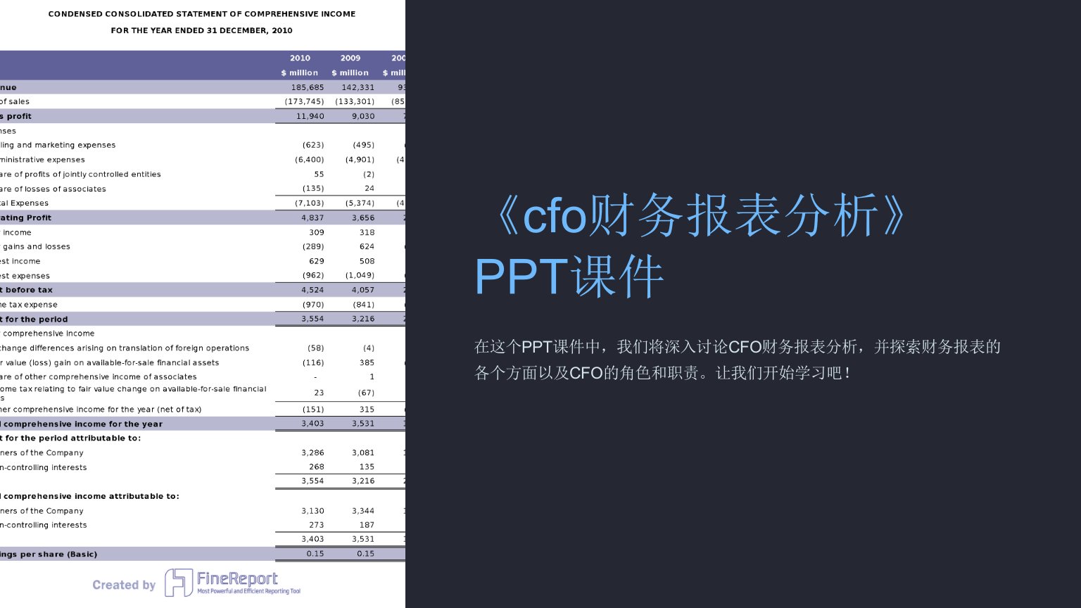 《cfo财务报表分析》课件