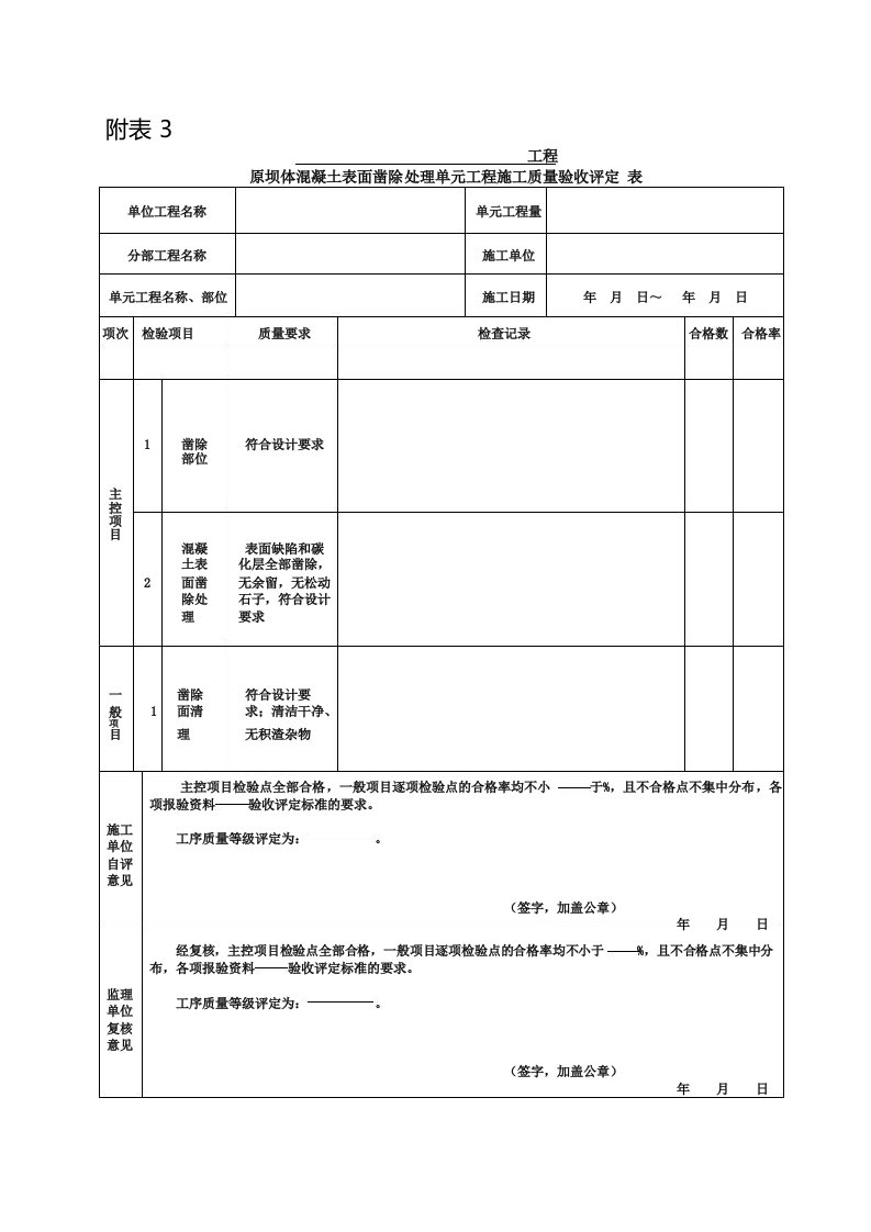 原坝体混凝土表面凿除处理单元工程施工质量验收评定表